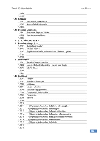 Capítulo 12 – Plano de Contas                                                   Prof. Moreira 


          1.1.4.04
          1.1.4.05
  1.1.5   Estoques
          1.1.5.01 Mercadorias para Revenda
          1.1.5.02 Almoxarifado Administrativo
          1.1.5.03
  1.1.6   Despesas Antecipadas
          1.1.6.01 Prêmios de Seguros a Vencer
          1.1.6.02 Assinaturas e Anuidades
          1.1.6.03
  1.2     ATIVO NÃO-CIRCULANTE
  1.2.1   Realizável a Longo Prazo
          1.2.1.01 Duplicatas a Receber
          1.2.1.02 Títulos a Receber
          1.2.1.03 Empréstimos a Sócios, Administradores e Pessoas Ligadas
          1.2.1.04
          1.2.1.05
  1.2.2   Investimentos
          1.2.2.01 Participações em outras Cias.
          1.2.2.02 Imóveis não Destinados ao Uso / Imóveis para Renda
          1.2.2.03 Objetos de Arte
          1.2.2.04
          1.2.2.05
  1.2.3   Imobilizado
          1.2.3.01 Terrenos
          1.2.3.02 Edifícios e Construções
          1.2.3.03 Instalações
          1.2.3.04 Móveis e Utensílios
          1.2.3.05 Máquinas e Equipamentos
          1.2.3.06 Equipamentos de Informática
          1.2.3.07 Ferramentas
          1.2.3.08 Veículos
          1.2.3.09
          1.2.3.10
          1.2.3.11 ( − ) Depreciação Acumulada de Edifícios e Construções
          1.2.3.12 ( − ) Depreciação Acumulada de Instalações
          1.2.3.13 ( − ) Depreciação Acumulada de Móveis e Utensílios
          1.2.3.14 ( − ) Depreciação Acumulada de Máquinas e Equipamentos
          1.2.3.15 ( − ) Depreciação Acumulada de Equipamentos de Informática
          1.2.3.16 ( − ) Depreciação Acumulada de Ferramentas
          1.2.3.17 ( − ) Depreciação Acumulada de Veículos
          1.2.3.18
          1.2.3.19
                                                                                             114
 