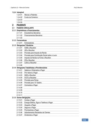 Capítulo 12 – Plano de Contas                                      Prof. Moreira 


  1.2.4 Intangível
        1.2.4.01 Marcas e Patentes
        1.2.4.02 Fundo de Comércio
        1.2.4.03
        1.2.4.04
  2      PASSIVO
  2.1 PASSIVO CIRCULANTE
  2.1.1 Empréstimos e Financiamentos
        2.1.1.01 Empréstimos Bancários
        2.1.1.02 Financiamentos Bancários
        2.1.1.03
  2.1.2 Fornecedores
        2.1.2.01 Fornecedores
  2.1.3 Obrigações Tributárias
        2.1.3.01 ICMS a Recolher
        2.1.3.02 ISS a Recolher
        2.1.3.03 Provisão para Imposto de Renda
        2.1.3.04 Provisão para Contribuição Social sobre o Lucro
        2.1.3.05 Imposto de Renda na Fonte a Recolher
        2.1.3.06 PIS a Recolher
        2.1.3.07 Cofins a Recolher
        2.1.3.08
  2.1.4 Obrigações Trabalhistas e Previdenciárias
        2.1.4.01 Salários e Ordenados a Pagar
        2.1.4.02 Pró−labore a Pagar
        2.1.4.03 INSS a Recolher
        2.1.4.04 FGTS a Recolher
        2.1.4.05 Provisão para Férias
        2.1.4.06 Provisão para 13º Salário
        2.1.4.07 Comissões a Pagar
        2.1.4.08
        2.1.4.09
        2.1.4.10
        2.1.4.11
  2.1.5 Outras Obrigações
        2.1.5.01 Contas a Pagar
        2.1.5.02 Energia Elétrica, Água e Telefone a Pagar
        2.1.5.03 Aluguéis a Pagar
        2.1.5.04 Seguros a Pagar
        2.1.5.05 Promissórias a Pagar
        2.1.5.06 Adiantamentos Recebidos de Clientes
        2.1.5.07 Dividendos a Pagar

                                                                                115
 