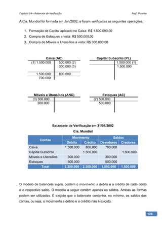 Capítulo 14 – Balancete de Verificação                                               Prof. Moreira 


A Cia. Mundial foi formada em Jan/2002, e foram verificadas as seguintes operações:

    1. Formação de Capital aplicado no Caixa: R$ 1.500.000,00
    2. Compra de Estoques a vista: R$ 500.000,00
    3. Compra de Móveis e Utensílios a vista: R$ 300.000,00



                     Caixa (AC)                                Capital Subscrito (PL)
           (1) 1.500.000     500.000 (2)                                   1.500.000 (1)
                             300.000 (3)                                   1.500.000 (!)

               1.500.000            800.000 (2)
                 700.000




             Móveis e Utensílios (ANC)                              Estoques (AC)
            (3) 300.000                                       (2) 500.000
                300.000                                           500.000




                             Balancete de Verificação em 31/01/2002
                                               Cia. Mundial
                                               Movimento              Saldos
                  Contas
                                           Débito    Crédito Devedores Credores
         Caixa                            1.500.000   800.000    700.000
         Capital Subscrito                          1.500.000               1.500.000
         Móveis e Utensílios                300.000              300.000
         Estoques                           500.000              500.000
                  Total                   2.300.000 2.300.000 1.500.000    1.500.000




O modelo de balancete supra, contém o movimento a débito e a crédito de cada conta
e o respectivo saldo. O modelo a seguir contém apenas os saldos. Ambas as formas
podem ser utilizadas. É exigido que o balancete contenha, no mínimo, os saldos das
contas, ou seja, o movimento a débito e a crédito não é exigido.


                                                                                                  128
 