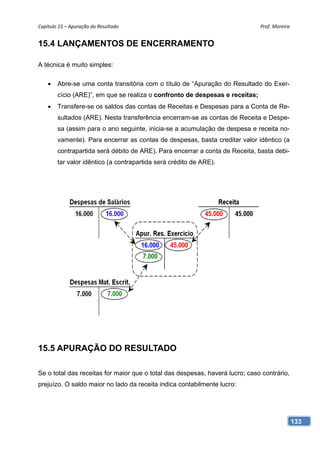 Capítulo 15 – Apuração do Resultado                                           Prof. Moreira 


15.4 LANÇAMENTOS DE ENCERRAMENTO

A técnica é muito simples:

       Abre-se uma conta transitória com o título de “Apuração do Resultado do Exer-
        cício (ARE)”, em que se realiza o confronto de despesas e receitas;
       Transfere-se os saldos das contas de Receitas e Despesas para a Conta de Re-
        sultados (ARE). Nesta transferência encerram-se as contas de Receita e Despe-
        sa (assim para o ano seguinte, inicia-se a acumulação de despesa e receita no-
        vamente). Para encerrar as contas de despesas, basta creditar valor idêntico (a
        contrapartida será débito de ARE). Para encerrar a conta de Receita, basta debi-
        tar valor idêntico (a contrapartida será crédito de ARE).




15.5 APURAÇÃO DO RESULTADO

Se o total das receitas for maior que o total das despesas, haverá lucro; caso contrário,
prejuízo. O saldo maior no lado da receita indica contabilmente lucro:




                                                                                            133
 