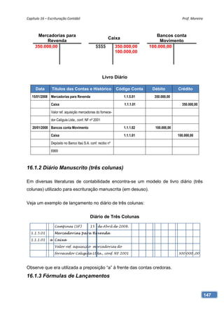 Capítulo 16 – Escrituração Contábil                                                            Prof. Moreira 



      Mercadorias para                                                           Bancos conta
                                                         Caixa
           Revenda                                                                 Movimento
     350.000,00                                 $$$$           350.000,00     100.000,00
                                                               100.000,00




                                                       Livro Diário

     Data       Títulos das Contas e Histórico                 Código Conta    Débito        Crédito
   15/01/2008 Mercadorias para Revenda                             1.1.5.01     350.000,00

                Caixa                                              1.1.1.01                    350.000,00

                Valor ref. aquisição mercadorias do fornece-

                dor Calígula Ltda., conf. NF nº 2001

   20/01/2008 Bancos conta Movimento                               1.1.1.02     100.000,00

                Caixa                                              1.1.1.01                  100.000,00

                Depósito no Banco Itaú S.A. conf. recibo nº

                6969



16.1.2 Diário Manuscrito (três colunas)

Em diversas literaturas de contabilidade encontra-se um modelo de livro diário (três
colunas) utilizado para escrituração manuscrita (em desuso).


Veja um exemplo de lançamento no diário de três colunas:


                                            Diário de Três Colunas

                  Campinas (SP)             15 de Abril de 2008.

  1.1.5.01        Me rcado rias para Re ve nda

  1.1.1.01     a Caixa

                  Valor ref. aquisição mercadorias do

                  fornecedor Calígula Ltda., conf. NF 2001                                   300 000 ,00



Observe que era utilizada a preposição “a” à frente das contas credoras.
16.1.3 Fórmulas de Lançamentos


                                                                                                            147
 