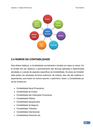 Capítulo 2 – Noções Preliminares                                            Prof. Moreira 




2.4 RAMOS DA CONTABILIDADE

Para efeitos didáticos, a Contabilidade normalmente é dividida em áreas ou ramos. Es-
ta divisão tem por objetivos o aprimoramento das técnicas aplicadas a determinadas
atividades e o estudo de aspectos específicos da Contabilidade. As áreas da Contabili-
dade podem ser estudadas de forma autônoma. No entanto, elas não são matérias in-
dependentes, pois tratam do mesmo assunto: o patrimônio. Assim, a Contabilidade po-
de ser dividida em:


     Contabilidade Geral (Financeira);
     Contabilidade de Custos;
     Contabilidade das Instituições Financeiras;
     Contabilidade Pública;
     Contabilidade Agropecuária;
     Contabilidade de Seguros;
     Contabilidade Tributária;
     Contabilidade Internacional;
     Contabilidade Gerencial, etc.



                                                                                         24
 