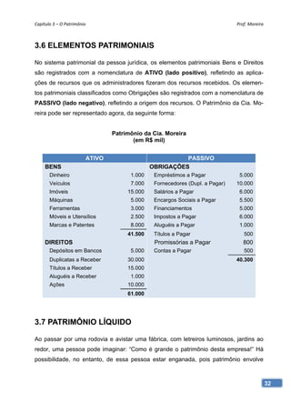 Capítulo 3 – O Patrimônio                                                      Prof. Moreira



3.6 ELEMENTOS PATRIMONIAIS

No sistema patrimonial da pessoa jurídica, os elementos patrimoniais Bens e Direitos
são registrados com a nomenclatura de ATIVO (lado positivo), refletindo as aplica-
ções de recursos que os administradores fizeram dos recursos recebidos. Os elemen-
tos patrimoniais classificados como Obrigações são registrados com a nomenclatura de
PASSIVO (lado negativo), refletindo a origem dos recursos. O Patrimônio da Cia. Mo-
reira pode ser representado agora, da seguinte forma:


                                 Patrimônio da Cia. Moreira
                                        (em R$ mil)


                         ATIVO                           PASSIVO
     BENS                                      OBRIGAÇÕES
       Dinheiro                        1.000    Empréstimos a Pagar             5.000
       Veículos                        7.000    Fornecedores (Dupl. a Pagar)   10.000
       Imóveis                        15.000    Salários a Pagar                6.000
       Máquinas                        5.000    Encargos Sociais a Pagar        5.500
       Ferramentas                     3.000    Financiamentos                  5.000
       Móveis e Utensílios             2.500    Impostos a Pagar                6.000
       Marcas e Patentes               8.000    Aluguéis a Pagar                1.000
                                      41.500    Títulos a Pagar                   500
     DIREITOS                                   Promissórias a Pagar              800
       Depósitos em Bancos             5.000    Contas a Pagar                    500
       Duplicatas a Receber           30.000                                   40.300
       Títulos a Receber              15.000
       Aluguéis a Receber              1.000
       Ações                          10.000
                                      61.000




3.7 PATRIMÔNIO LÍQUIDO

Ao passar por uma rodovia e avistar uma fábrica, com letreiros luminosos, jardins ao
redor, uma pessoa pode imaginar: “Como é grande o patrimônio desta empresa!” Há
possibilidade, no entanto, de essa pessoa estar enganada, pois patrimônio envolve



                                                                                               32
 