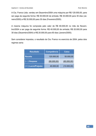 Capítulo 5 – Contas de Resultado                                          Prof. Moreira 

A Cia. Franco Ltda. vendeu em Dezembro/2004 uma máquina por R$ 120.000,00, para
ser paga da seguinte forma: R$ 50.000,00 de entrada; R$ 35.000,00 para 30 dias (Ja-
neiro/2005) e R$ 35.000,00 para 30 dias (Fevereiro/2005).


A mesma máquina foi comprada pelo valor de R$ 80.000,00 no mês de Novem-
bro/2004 a ser paga da seguinte forma: R$ 40.000,00 de entrada; R$ 20.000,00 para
30 dias (Dezembro/2004) e R$ 20.000,00 para 60 dias (Janeiro/2005).


Sem considerar impostos, o resultado da Cia. Franco no exercício de 2004, pelos dois
regimes seria:



                           Resultado       Competência      Caixa

                    Receita                  120.000,00      50.000,00

                    ( – ) Despesa            (80.000,00)    (60.000,00)

                    ( = ) Lucro/Prejuízo      40.000,00     (10.000,00)




                                                                                       45
 