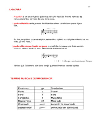 15
LIGADURA


   A ligadura é um sinal musical que serve para unir notas do mesmo nome ou de
   nomes diferentes, por meio de uma linha curva.

  Ligadura Melódica enlaça notas de diferentes nomes para indicar que se liga o
   som.




   Ao final da ligadura pode-se respirar; serve como o ponto ou a vírgula na leitura de um
   texto. (É uma frase.)

  Ligadura Harmônica, ligado ou legato é uma linha curva que une duas ou mais
   notas do mesmo nome ou som. Tem-se que sustentar o som.




                                                  1 + 2 = 3 indica que o som é sustentado por 3 tempos

   Tem-se que sustentar o som tanto tempo quanto somam os valores ligados.




TERMOS MUSICAIS DE IMPORTÂNCIA



        Pianíssimo                pp          Suavíssimo
        Piano                      p          Suave
        Forte                      f          Forte
        Fortíssimo                 ff         Muito forte
        Mezzo Forte               mf          Meio forte
        Crescendo                             Aumento de sonoridade
        Decrescendo                           Diminuindo em sonoridade
 