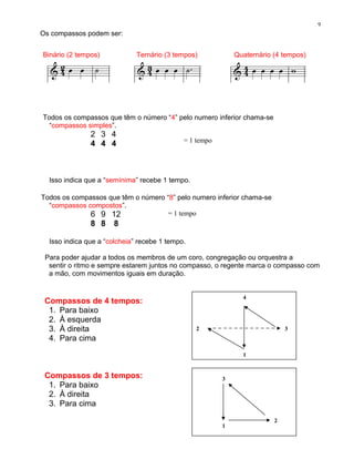 9
Os compassos podem ser:


Binário (2 tempos)            Ternário (3 tempos)            Quaternário (4 tempos)




Todos os compassos que têm o número “4” pelo numero inferior chama-se
  “compassos simples”.
               2 3 4
                                             = 1 tempo
               4 4 4



  Isso indica que a “semínima” recebe 1 tempo.

Todos os compassos que têm o número “8” pelo numero inferior chama-se
  “compassos compostos”.
              6 9 12                 = 1 tempo
               8 8    8

  Isso indica que a “colcheia” recebe 1 tempo.

 Para poder ajudar a todos os membros de um coro, congregação ou orquestra a
  sentir o ritmo e sempre estarem juntos no compasso, o regente marca o compasso com
  a mão, com movimentos iguais em duração.


                                                               4
 Compassos de 4 tempos:
  1. Para baixo
  2. À esquerda
  3. À direita                                   2                           3
  4. Para cima
                                                               1


 Compassos de 3 tempos:                                  3
  1. Para baixo
  2. À direita
  3. Para cima

                                                                         2
                                                         1
 