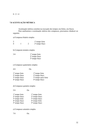 8 : 2 = 4 
7.8 ACENTUAÇÃO MÉTRICA 
Acentuação métrica constitui na execução dos tempos ora fortes, ora fracos. 
Para analisarmos a acentuação métrica dos compassos, precisamos obedecer ao 
seguinte: 
a) Compasso binário simples 
2 1º tempo forte 
4 1 2 2º tempo fraco 
b) Composto ternário simples 
3/4 1º tempo forte 
2º tempo fraco 
3º tempo fraco 
c) Compasso quaternário simples 
4/4 Ou 
1º tempo forte 1º tempo forte 
2º tempo fraco 2º tempo fraco 
3º tempo fraco 3º tempo meio forte 
4º tempo fraco 4º tempo fraco 
d) Compasso quinário simples 
5/4 Ou 
1º tempo forte 1º tempo forte 
2º tempo fraco 2º tempo fraco 
3º tempo forte 3º tempo fraco 
4º tempo fraco 4º tempo forte 
5º tempo fraco 5º tempo fraco 
e) Compasso setenário simples 
7/4 Ou 
32 
 