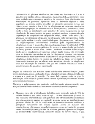 denominadas G, glucoses ramificadas com xilose são denominadas X e se a
galactose está ligada à xilose, o trissacarídeo é denominado L. As proporções entre
estas unidades demonstraram a existência de estruturas finas (distribuição das
ramificações de galactose) específicas entre as diferentes espécies e entre
populações de mesma espécie crescidas em diferentes ambientes. Apesar das
diferenças em estrutura fina, todos os xiloglucanos de sementes examinados
apresentam proporção de monossacarídeos muito próxima, preservando, desse
modo, o total de ramificações com galactose de forma independente da sua
distribuição. Já foram isoladas as quatro principais enzimas responsáveis pela
degradação de xiloglucano em Tropaeolum majus, sendo : uma endo- -1,4glucanase específica para xiloglucano ou xiloglucano endo-transglicosilase (XET);
-xilosidase
ou oligoxiloglucano exo-hidrolase específica para oligossacarídeos de
-glucosidase. No modelo proposto por Crombie et al. (1998)
as quatro enzimas atacam o polímero de um modo sincronizado, produzindo
galactose, glucose e xilose livres. Embora nenhuma evidência direta indique
ainda que os xiloglucanos de sementes tenham dupla função, esta proposição
pode ser feita com base no fato de que os xiloglucanos possuem propriedades
hidrodinâmicas muito semelhantes às encontradas em galactomananos, isto é, os
xiloglucanos teriam funções no controle da embebição de água e xeroproteção. É
interessante observar que, as relações entre estrutura e função em xiloglucano
estão nas mudanças de estrutura fina que são também relacionadas com o
posicionamento das galactoses na molécula.
O grau de ramificação dos mananos define suas relações estrutura-função. Quanto
menos ramificado, maior a indicação de que a função biológica está relacionada com
a dureza e a proteção do embrião. Por outro lado, quanto maior o grau de
ramificação, mais solúvel o polissacarídeo e maior a participação deste em funções
como as relações hídricas.
Mananos e galactomanos são moléculas multifuncionais, desempenhando suas
funções durante fases distintas do crescimento e desenvolvimento das plantas.


Mananos puros são artificialmente definidos como contendo mais de 90% de
não o restante estar ramificado com galactose. São estruturalmente relacionados
aos galactomananos, apenas apresentando um grau menor de ramificação com
galactose. Abaixo de 10% de ramificações, os mananos tornam-se insolúveis e
precipitam rapidamente em solução aquosa. Assim, os mananos são
estruturalmente relacionados aos galactomananos, apenas apresentando um grau
menor de ramificação com galactose. Os mananos, portanto, apresentam alto grau
de interatividade intermolecular, formando cristais na parede celular, o que
30

 