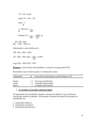 7,0 = 9,0 + log R
log R=7,0 – 9,0 = -2,0
log 1 = 2
R
1= 100 ou R = _1__
R
100
Portanto: R = __1__ = _[III]_ ou
100
[II]
[II] =100 . [III]
[II] + [III] = 100% (1)
Substituindo o valor de [II] em (1):
100 . [III] + [III] = 100%
101 . [III] = 100[III] = _100_ = 0,99%
101
Logo: [II] = 100 X 0,99 = 99%
Resposta: A forma iônica mais abundante é a forma II, na proporção de 99%
Resumindo o que se observou para os 3 aminoácidos, temos:
Aminoácido

pI

forma iônica predominante no pH fisiológico (7,0)

Neutro
Ácido
Básico

 7 sem carga eletroforética
< 7 carregado negativamente
> 7 carregado positivamente

4. CLASSIFICAÇÃO DOS AMINOÁCIDOS
Os aminoácidos são classificados segundo a natureza do radical R. vários critérios de
classificação podem ser adotados. Assim quanto á estrutura do radical R eles podem ser
classificados em:
a . aminoácidos alifáticos
b . aminoácidos aromáticos
c . aminoácidos heterocíclicos

52

 
