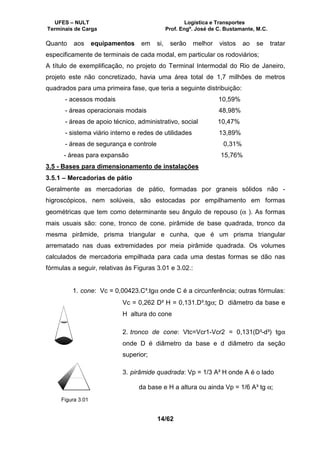 UFES – NULT Logística e Transportes
Terminais de Carga Prof. Engº. José de C. Bustamante, M.C.
14/62
Quanto aos equipamentos em si, serão melhor vistos ao se tratar
especificamente de terminais de cada modal, em particular os rodoviários;
A título de exemplificação, no projeto do Terminal Intermodal do Rio de Janeiro,
projeto este não concretizado, havia uma área total de 1,7 milhões de metros
quadrados para uma primeira fase, que teria a seguinte distribuição:
- acessos modais 10,59%
- áreas operacionais modais 48,98%
- áreas de apoio técnico, administrativo, social 10,47%
- sistema viário interno e redes de utilidades 13,89%
- áreas de segurança e controle 0,31%
- áreas para expansão 15,76%
3.5 - Bases para dimensionamento de instalações
3.5.1 – Mercadorias de pátio
Geralmente as mercadorias de pátio, formadas por graneis sólidos não -
higroscópicos, nem solúveis, são estocadas por empilhamento em formas
geométricas que tem como determinante seu ângulo de repouso (α ). As formas
mais usuais são: cone, tronco de cone. pirâmide de base quadrada, tronco da
mesma pirâmide, prisma triangular e cunha, que é um prisma triangular
arrematado nas duas extremidades por meia pirâmide quadrada. Os volumes
calculados de mercadoria empilhada para cada uma destas formas se dão nas
fórmulas a seguir, relativas às Figuras 3.01 e 3.02.:
1. cone: Vc = 0,00423.C³.tgα onde C é a circunferência; outras fórmulas:
Vc = 0,262 D² H = 0,131.D³.tgα; D diâmetro da base e
H altura do cone
2. tronco de cone: Vtc=Vcr1-Vcr2 = 0,131(D³-d³) tgα
onde D é diâmetro da base e d diâmetro da seção
superior;
3. pirâmide quadrada: Vp = 1/3 A² H onde A é o lado
da base e H a altura ou ainda Vp = 1/6 A³ tg α;
Figura 3.01
 