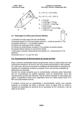 UFES – NULT Logística e Transportes
Terminais de Carga Prof. Engº. José de C. Bustamante, M.C.
35/62
VcL = Cl + Vp = CL-(1/2)Vp
VCA= Cl + Vc = CL - 0,91 Vc
C = (1/2) AH
= (1/4)A
2
tgα = H
2
cotα
Vp = (1/3) A2
H = (1/6)A3
tgα
= (4/3) H
3
cotα
Vc = 0,262 D
2
H = 0,131 D
3
tgα
= 1,047 H
3
cotα
6.7 - Estocagem em Silos para Graneis Sólidos:
1) pressão do fundo segue leis dos semifluidos;
2) pressão lateral 0,3 a 0,6 da pressão vertical e ≈ uniforme quando hs ≈3d;
3) pressão dinâmica = 1,10 pressão estática;
4) orifícios de saída pelo fundo: centrais;
5) orifícios de saída laterais: pressão 2 a 4x pressão na parede oposta;
6) pressão lateral máxima no enchimento rápido;
7) descarga constante independente da pressão e é ≈ proporcional a φ
3
da
abertura;
8) pressão livre: p = γ hs tg
2
(45 -ϕ/2)
6.8 - Equipamentos de Movimentação de Cargas de Pátio
Dada a extrema variabilidade destes equipamentos, todos os dados deste item são
meramente indicativos, de forma a dar uma primeira aproximação a esta questão.
Em cada caso, dever-se-á consultar os catálogos dos fabricantes ou pesquisar as
soluções em instalações similares à proposta, como uma primeira avaliação de
alternativas de execução.
Convém ter sempre presente que as produtividades indicadas pelos fabricantes
são em circunstâncias de perfeita operação, tanto do equipamento como das
condicionantes que lhe são exteriores, fato de extrema raridade na vida prática dos
pátios. A experiência indica como pragmático tomar em média valores entre 75 e
80% da produtividade nominal.
É também normal que as capacidades e produtividades sofram uma redução
segundo as condições da tarefa a executar, como na figura 6.05 se mostra a
variação da capacidade de içamento de um guindaste de 30 t conforme o raio de
ação de sua lança.
A/2
H
αααα
l
L
l
A
A/2
d
h
 