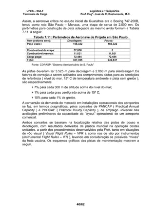 UFES – NULT Logística e Transportes
Terminais de Carga Prof. Engº. José de C. Bustamante, M.C.
46/62
Assim, a aeronave crítica no estudo inicial de Guarulhos era o Boeing 747-200B,
tendo como rota São Paulo – Manaus, uma etapa de cerca de 2.000 mn. Os
parâmetros para construção de pista adequada ao mesmo avião formam a Tabela
7.11, a seguir.
Tabela 7.11: Parâmetros de Aeronave de Projeto em São Paulo
Item (valores em t): Decolagem: Pouso:
Peso vazio : 166,322 166,322
Combustível da etapa: 57,858 0
Combustível reserva: 11,021 11,021
Carga paga: 72,484 72,484
Total: 307,395 249,837
Fonte: COPASP: “Sistema Aeroportuário de S. Paulo”
As pistas deveriam ter 3.525 m para decolagem e 2.060 m para aterrissagem.Os
fatores de correção a serem aplicados aos comprimentos dados para as condições
de referência ( nível do mar, 15º C de temperatura ambiente e pista sem greide ),
são respectivamente:
+ 7% para cada 300 m de altitude acima do nível do mar;
+ 1% para cada grau centígrado acima de 15º C;
+ 10% para cada 1% de greide.
A conversão da demanda do mercado em instalações operacionais dos aeroportos
se faz, em termos pragmáticos, pelos conceitos de PANCAP ( Practical Annual
Capacity ) e PHOCAP ( Practical Hourly Capacity ), de emprego universal nas
avaliações preliminares da capacidade do “layout” operacional de um aeroporto
comercial.
Ambos conceitos se baseiam na localização relativa das pistas de pouso e
decolagem, com resultados derivados da prática mundial na operação destas
unidades, a partir dos procedimentos desenvolvidos pela FAA, tanto em situações
de vôo visual ( Visual Flight Rules – VFR ), como nas de vôo por instrumentos
(Instrumental Flight Rules – IFR ), levando em consideração os possíveis “mixes”
da frota usuária. Os esquemas gráficos das pistas de movimentação mostram a
seguir.
 
