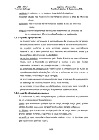UFES – NULT Logística e Transportes
Terminais de Carga Prof. Engº. José de C. Bustamante, M.C.
5/62
periférica: localizada no contorno da área de influência direta;
marginal: situada nas margens de via troncal de acesso à área de influência
direta;
adjacente: nas cercanias de via troncal de acesso à área de influência
direta;
irregular: distintos segmentos do conjunto de terminais de uma área se
se enquadram em diferentes classificações de localização;
1.2.2 - quanto à propriedade:
do transportador: pertencente à administração da empresa de transporte,
embora possa atender outras empresas do setor e até outras modalidades;
do usuário: pertence a uma empresa usuária, que normalmente
reserva o uso a seus produtos e/ou insumos exclusivamente, ainda que
transportados por diferentes modalidades;
de órgãos públicos: administrados pelo Poder Público em seus diferentes
níveis, com a finalidade de promover e facilitar o uso dos modais
acessados, bem como seu planejamento e coordenação;
de empresas de armazenagem: visam captar a armazenagem de fluxos de
usuários que não tem instalações próprias e podem ser servidos por um ou
mais modais, cobrando por seus serviços;
de empresas ou cooperativas produtoras: para embarque de seus produtos
ou descarga de seus insumos em um ou mais modais;
de empresas consumidoras ou distribuidoras comerciais: para recepção e
posterior consumo ou distribuição dos produtos desembarcados.
1.2.3 - quanto à tipologia das cargas:
É o mais usual no meio transportista para qualificar o terminal, enquadrando-
os em uma das seguintes categorias:
gerais: que manuseiam qualquer tipo de carga, ou seja, carga geral, graneis
sólidos, líquidos e gasosos, cargas frigorificadas e cargas unitizadas;
tipológicos: que operam com um tipo particular de carga, como por exemplo
graneis sólidos minerais, ou petróleo e seus derivados, etc.;
específicos: que manipulam determinado produto, como os terminais para
gás liqüefeito de petróleo (GLP);
 
