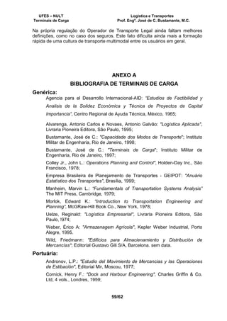 UFES – NULT Logística e Transportes
Terminais de Carga Prof. Engº. José de C. Bustamante, M.C.
59/62
Na própria regulação do Operador de Transporte Legal ainda faltam melhores
definições, como no caso dos seguros. Este fato dificulta ainda mais a formação
rápida de uma cultura de transporte multimodal entre os usuários em geral.
ANEXO A
BIBLIOGRAFIA DE TERMINAIS DE CARGA
Genérica:
Agencia para el Desarrollo Internacional-AID: “Estudios de Factibilidad y
Analisis de la Solidez Económica y Técnica de Proyectos de Capital
Importancia”, Centro Regional de Ayuda Técnica, México, 1965;
Alvarenga, Antonio Carlos e Novaes, Antonio Galvão: "Logística Aplicada",
Livraria Pioneira Editora, São Paulo, 1995;
Bustamante, José de C.: "Capacidade dos Modos de Transporte"; Instituto
Militar de Engenharia, Rio de Janeiro, 1998;
Bustamante, José de C.: "Terminais de Carga"; Instituto Militar de
Engenharia, Rio de Janeiro, 1997;
Colley Jr., John L.: Operations Planning and Control", Holden-Day Inc., São
Francisco, 1978;
Empresa Brasileira de Planejamento de Transportes - GEIPOT: "Anuário
Estatístico dos Transportes", Brasília, 1999;
Manheim, Marvin L.: “Fundamentals of Transportation Systems Analysis”
The MIT Press, Cambridge, 1979;
Morlok, Edward K.: “Introduction to Transportation Engineering and
Planning”, McGRaw-Hill Book Co., New York, 1978;
Uelze, Reginald: "Logística Empresarial", Livraria Pioneira Editora, São
Paulo, !974;
Weber, Érico A: "Armazenagem Agrícola", Kepler Weber Industrial, Porto
Alegre, 1995.
Wild, Friedmann: "Edificios para Almacienamiento y Distribución de
Mercancías"; Editorial Gustavo Gili S/A, Barcelona. sem data.
Portuária:
Andronov, L.P.: "Estudio del Movimiento de Mercancias y las Operaciones
de Estibación", Editorial Mir, Moscou, 1977;
Cornick, Henry F.: "Dock and Harbour Engineering", Charles Griffin & Co.
Ltd, 4 vols., Londres, 1959;
 