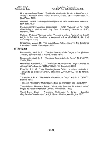 UFES – NULT Logística e Transportes
Terminais de Carga Prof. Engº. José de C. Bustamante, M.C.
62/62
Hidroservice/Acres/Parkin: “Estudo de Viabilidade Técnico – Econômica do
Principal Aeroporto Internacional do Brasil”, 5 vols., edição da Hidroservice,
São Paulo, 1969;
Horonjeff, Robert: “Planning and Design of Airports”, McGraw-Hill Book Co.,
New York, 1975;
International Civil Aviation Organization – ICAO: “”Manual on Air Traffic
Forecasting – Medium and Long Term Forecasting”, edição da ICAO,
Montreal, 1990;
Multiplan Projetos Técnicos Ltda.: “Transporte Aéreo Regional no Brasil”,
edição da Empresa Brasileira de Aeronáutica S. A. –EMBRAER, São José
dos Campos, 1974;
Straszheim, Mahlon R.: “The International Airline Industry”, The Brookings
Institution Editions, Washington, 1969
Multimodal:
Bustamante, José de C.: “Terminal Intermodal de Cargas – Sul (Baixada
Santista)”edição da IESA, Rio de Janeiro, 1982;
Bustamante, José de C.: “Terminais Intermodais de Carga”, NULT/UFES,
Vitória, 2001
Hernández Komarova, A. D.: “Transporte Multimodal de Carga – Análise de
Alternativas”, ediçao do PGTRANS/IME, Rio de Janeiro, 2000;
Pimentel, A. L. G.: “Uma Contribuição ao Estudo da Intermodalidade no
Transporte de Carga no Brasil”, edição da COPPE/UFRJ, Rio de Janeiro,
1999;
Thiriet-Longs, R. A.: “Transporte Intermodal de Carga”, edição do GEIPOT,
Brasília, 1982;
Transcorr: “Transporte Multimodal”, edição da Transcorr, São Paulo, 1997;
Transportation Research Board: “Vision and Potential for Intermodalism”,
edição do National Research Council, Washington, 1993;
World Bank: Brasil – Transporte Multimodal de Carga – Questões
Regulatórias Selecionadas”, edição Banco Mundial, Washington, 1997.
 