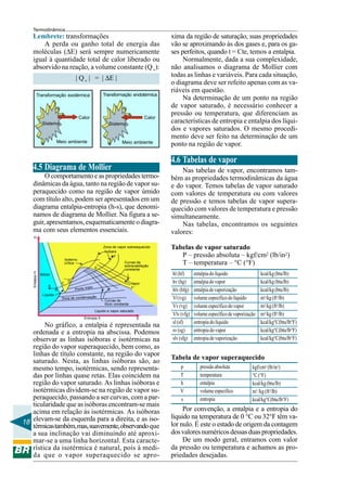 Termodinâmica

Lembrete: transformações
A perda ou ganho total de energia das
moléculas (∆E) será sempre numericamente
igual à quantidade total de calor liberado ou
absorvido na reação, a volume constante (Q v):
| Q v | = | ∆E |
Transformação endotérmica

Transformação exotérmica

Calor

Calor

Sistema

Sistema

Meio ambiente

Meio ambiente

xima da região de saturação, suas propriedades
vão se aproximando às dos gases e, para os gases perfeitos, quando t = Cte, temos a entalpia.
Normalmente, dada a sua complexidade,
não analisamos o diagrama de Mollier com
todas as linhas e variáveis. Para cada situação,
o diagrama deve ser refeito apenas com as variáveis em questão.
Na determinação de um ponto na região
de vapor saturado, é necessário conhecer a
pressão ou temperatura, que diferenciam as
características de entropia e entalpia dos líquidos e vapores saturados. O mesmo procedimento deve ser feito na determinação de um
ponto na região de vapor.

4.6 Tabelas de vapor

4.5 Diagrama de Mollier
O comportamento e as propriedades termodinâmicas da água, tanto na região de vapor superaquecido como na região de vapor úmido
com título alto, podem ser apresentados em um
diagrama entalpia-entropia (h-s), que denominamos de diagrama de Mollier. Na figura a seguir, apresentamos, esquematicamente o diagrama com seus elementos essenciais.

Nas tabelas de vapor, encontramos também as propriedades termodinâmicas da água
e do vapor. Temos tabelas de vapor saturado
com valores de temperatura ou com valores
de pressão e temos tabelas de vapor superaquecido com valores de temperatura e pressão
simultaneamente.
Nas tabelas, encontramos os seguintes
valores:

H
Zona de vapor sobreaquecido
Isobara
F
Isoterno
crítica
Entalpia H

E

Curvas de
sobrecalefação
constante

Sólido
C

A
B
Líquido

D

Vapor
x-1

lo
Ponto trip
Zona de condensação

Curvas de
título constante

Liquido e vapor saturado
Entropia 5

S

No gráfico, a entalpia é representada na
ordenada e a entropia na abscissa. Podemos
observar as linhas isóboras e isotérmicas na
região do vapor superaquecido, bem como, as
linhas de título constante, na região do vapor
saturado. Nesta, as linhas isóboras são, ao
mesmo tempo, isotérmicas, sendo representadas por linhas quase retas. Elas coincidem na
região do vapor saturado. As linhas isóboras e
isotérmicas dividem-se na região de vapor superaquecido, passando a ser curvas, com a particularidade que as isóboras encontram-se mais
acima em relação às isotérmicas. As isóboras
18 elevam-se da esquerda para a direita, e as isotérmicas também, mas, suavemente, observando que
a sua inclinação vai diminuindo até aproximar-se a uma linha horizontal. Esta característica da isotérmica é natural, pois à medida que o vapor superaquecido se apro-

Tabelas de vapor saturado
P – pressão absoluta – kgf/cm2 (lb/in2)
T – temperatura – °C (°F)
hl (hf)
hv (hg)
hlv (hfg)
Vl (vg)
Vv (vg)
Vlv (vfg)
sl (sf)
sv (sg)
slv (sfg)

entalpia do líquido
entalpia do vapor
entalpia de vaporização
volume específico do líquido
volume específico do vapor
volume específico de vaporização
entropia do líquido
entropia do vapor
entropia de vaporização

kcal/kg (btu/lb)
kcal/kg (btu/lb)
kcal/kg (btu/lb)
m3/kg (ft3/lb)
m3/kg (ft3/lb)
m3/kg (ft3/lb)
kcal/kg°C(btu/lb°F)
kcal/kg°C(btu/lb°F)
kcal/kg°C(btu/lb°F)

Tabela de vapor superaquecido
p
T
h
V
s

pressão absoluta
temperatura
entalpia
volume específico
entropia

kgf/cm2 (lb/in2)
°C (°F)
kcal/kg (btu/lb)
m3 /kg (ft3/lb)
kcal/kg°C(btu/lb°F)

Por convenção, a entalpia e a entropia do
líquido na temperatura de 0 °C ou 32°F têm valor nulo. É este o estado de origem da contagem
dos valores numéricos dessas duas propriedades.
De um modo geral, entramos com valor
da pressão ou temperatura e achamos as propriedades desejadas.

 