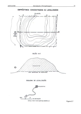 DTT/UFPR Introdução à Terraplenagem 16
Figura 2.7
 
