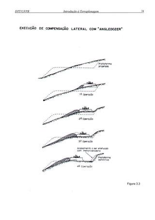 DTT/UFPR Introdução à Terraplenagem 34
Figura 3.3
 