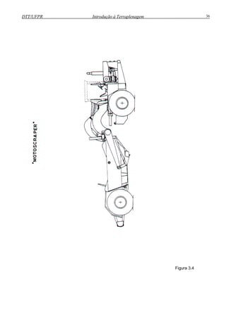 DTT/UFPR Introdução à Terraplenagem 36
Figura 3.4
 