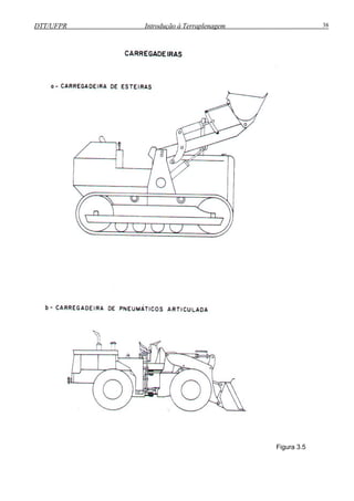 DTT/UFPR Introdução à Terraplenagem 38
Figura 3.5
 