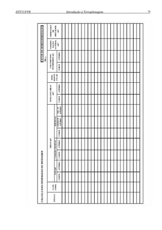 DTT/UFPR Introdução à Terraplenagem 76
 