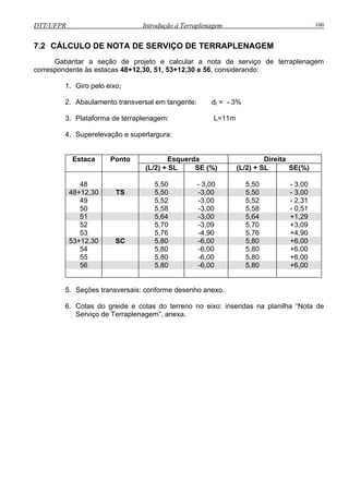 DTT/UFPR Introdução à Terraplenagem 100
7.2 CÁLCULO DE NOTA DE SERVIÇO DE TERRAPLENAGEM
Gabaritar a seção de projeto e calcular a nota de serviço de terraplenagem
correspondente às estacas 48+12,30, 51, 53+12,30 e 56, considerando:
1. Giro pelo eixo;
2. Abaulamento transversal em tangente: dt = - 3%
3. Plataforma de terraplenagem: L=11m
4. Superelevação e superlargura:
Estaca Ponto Esquerda Direita
(L/2) + SL SE (%) (L/2) + SL SE(%)
48 5,50 - 3,00 5,50 - 3,00
48+12,30 TS 5,50 -3,00 5,50 - 3,00
49 5,52 -3,00 5,52 - 2,31
50 5,58 -3,00 5,58 - 0,51
51 5,64 -3,00 5,64 +1,29
52 5,70 -3,09 5,70 +3,09
53 5,76 -4,90 5,76 +4,90
53+12,30 SC 5,80 -6,00 5,80 +6,00
54 5,80 -6,00 5,80 +6,00
55 5,80 -6,00 5,80 +6,00
56 5,80 -6,00 5,80 +6,00
5. Seções transversais: conforme desenho anexo.
6. Cotas do greide e cotas do terreno no eixo: inseridas na planilha “Nota de
Serviço de Terraplenagem”, anexa.
 