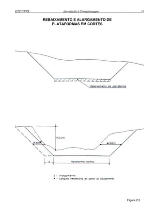 DTT/UFPR Introdução à Terraplenagem 13
Figura 2.5
REBAIXAMENTO E ALARGAMENTO DE
PLATAFORMAS EM CORTES
 
