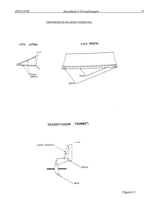 DTT/UFPR Introdução à Terraplenagem 32
Figura 3.1
 