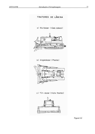 DTT/UFPR Introdução à Terraplenagem 33
Figura 3.2
 