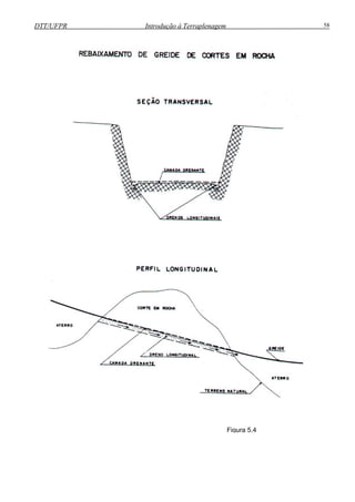 DTT/UFPR Introdução à Terraplenagem 58
Figura 5.4
 