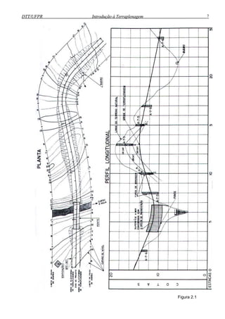 DTT/UFPR Introdução à Terraplenagem 7DTT/UFPR Introdução à Terraplenagem 7
Figura 2.1
 