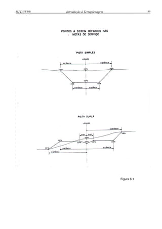 DTT/UFPR Introdução à Terraplenagem 89
Figura 6.1
 