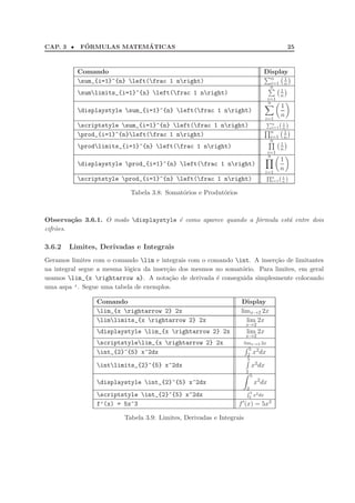 CAP. 3 •    ´            ´
           FORMULAS MATEMATICAS                                                                        25



           Comando                                                                      Display
                                                                                         n         1
           sum_{i=1}^{n} left(frac 1 nright)                                         i=1       n
                                                                                         n
                                                                                               1
           sumlimits_{i=1}^{n} left(frac 1 nright)                                        n
                                                                                         i=1
                                                                                         n
                                                                                               1
           displaystyle sum_{i=1}^{n} left(frac 1 nright)
                                                                                               n
                                                                                        i=1
           scriptstyle sum_{i=1}^{n} left(frac 1 nright)                             n   1
                                                                                          i=1 n( )
                                                                                         n         1
           prod_{i=1}^{n}left(frac 1 nright)                                         i=1       n
                                                                                         n
                                                                                               1
           prodlimits_{i=1}^{n} left(frac 1 nright)                                       n
                                                                                         i=1
                                                                                         n
                                                                                               1
           displaystyle prod_{i=1}^{n} left(frac 1 nright)
                                                                                               n
                                                                                        i=1
           scriptstyle prod_{i=1}^{n} left(frac 1 nright)                            n   1
                                                                                          i=1 n( )

                            Tabela 3.8: Somat´rios e Produt´rios
                                             o             o



Observa¸ao 3.6.1. O modo displaystyle ´ como aparece quando a f´rmula est´ entre dois
         c˜                            e                        o         a
cifr˜es.
    o

3.6.2   Limites, Derivadas e Integrais
Geramos limites com o comando lim e integrais com o comando int. A inser¸˜o de limitantes
                                                                           ca
na integral segue a mesma l´gica da inser¸˜o dos mesmos no somat´rio. Para limites, em geral
                           o             ca                     o
usamos lim_{x rightarrow a}. A nota¸˜o de derivada ´ conseguida simplesmente colocando
                                          ca            e
uma aspa ’. Segue uma tabela de exemplos.

                 Comando                                            Display
                 lim_{x rightarrow 2} 2x                          limx→2 2x
                 limlimits_{x rightarrow 2} 2x                     lim 2x
                                                                       x→2
                 displaystyle lim_{x rightarrow 2} 2x                lim 2x
                                                                       x→2
                 scriptstylelim_{x rightarrow 2} 2x                 limx→2 2x
                                                                          5 2
                 int_{2}^{5} x^2dx                                      2 x dx
                                                                         5
                 intlimits_{2}^{5} x^2dx                                 x2 dx
                                                                       2
                                                                            5
                 displaystyle int_{2}^{5} x^2dx                               x2 dx
                                                                        2
                                                                           5
                 scriptstyle int_{2}^{5} x^2dx                           2
                                                                                x2 dx
                 f’(x) = 5x^3                                      f ′ (x)      = 5x3

                          Tabela 3.9: Limites, Derivadas e Integrais
 