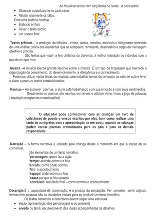 Ao trabalhar textos com seqüência de cenas , é necessário:
• Observar cuidadosamente cada cena.
• Relatar oralmente os fatos.
Criar uma história coletiva
• Elaborar o título
• Rever o texto escrito
• Ler o texto final
.Textos práticos - a produção de bilhetes , avisos, cartas, convites, anúncios e telegramas necessita
de uma análise prévia dos elementos que os compõem: remetente, destinatário e corpo da mensagem
objetiva e precisa.
São textos que visam a fins utilitários do dia-a-dia, à melhor interação do indivíduo com o
mundo em que vive.
.Música –A música exerce grande fascínio sobre a criança. É um tipo de linguagem que favorece a
organização do pensamento, do desenvolvimento, a inteligência e o conhecimento.
Podemos utilizar várias letras de músicas para trabalhar temas de conteúdo na sala de aula e levar
o aluno a produzir textos correlacionados.
.Poemas – Ao escrever poemas, o aluno está trabalhando com sua emoção e com seus sentimentos.
Geralmente os poemas são escritos em versos e utilizam ritmo, rimas e jogo de palavras
( repetição;onagramas;onamatopéias)
O educador pode confeccionar com as crianças um livro de
coletâneas de poesia e versos escritos por elas, bem como realizar uma
tarde de autógrafos com a apresentação de um sarau, quando as crianças
podem recitar poemas dramatizados para os pais e para os demais
responsáveis.
.Narração – A forma narrativa é utilizada pela criança desde o momento em que é capaz de se
comunicar.
São elementos de um texto narrativo:
*personagem: quem faz a ação
*tempo: quando ocorreu o fato
*enredo: como o fato ocorreu
*fato: o acontecimento
*espaço: onde ocorreu o fato
*causa:por que o fato ocorreu
*conclusão: resultado final – como termina o acontecimento
Descrição:É a capacidade de observação; é o produto da percepção. Ver, perceber, sentir objetos,
formas e/ou pessoas são as atividades iniciais para se produzir um texto descritivo.
Os textos narrativos e descritivos devem seguir uma estrutura:
• início: apresentação dos personagens e do ambiente
• enredo ou tema: esclarecimento das idéias acompanhadas de detalhes
 