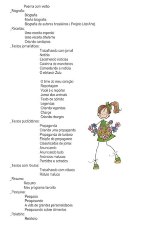 Poema com verbo
_Biografia:
           Biografia
           Minha biografia
           Biografia de autores brasileiros ( Projeto LiterArte)
_Receitas:
           Uma receita especial
           Uma receita diferente
           Criando cardápios
_Textos jornalísticos:
                       Trabalhando com jornal
                       Notícia
                       Escolhendo notícias
                       Caixinha de manchetes
                       Comentando a notícia
                       O elefante Zulu

                         O time do meu coração
                         Reportagem
                         Você é o repórter
                         Jornal dos animais
                         Texto de opinião
                         Legendas
                         Criando legendas
                         Charge
                         Criando charges
_Textos publicitários:
                         Propaganda
                         Criando uma propaganda
                         Propaganda de turismo
                         Eleição da propaganda
                         Classificados de jornal
                         Anunciando
                         Anunciando tudo
                         Anúncios malucos
                         Perdidos e achados
_Textos com rótulos:
                         Trabalhando com rótulos
                         Rótulo maluco
_Resumo:
          Resumo
          Meu programa favorito
_Pesquisa:
           Pesquisa
           Pesquisando
           A vida de grandes personalidades
           Pesquisando sobre alimentos
_Relatório:
           Relatório
 