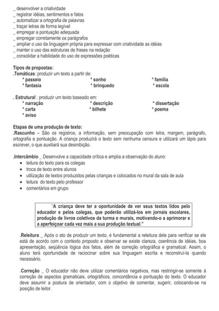 _ desenvolver a criatividade
_ registrar idéias, sentimentos e fatos
_ automatizar a ortografia de palavras
_ traçar letras de forma legível
_ empregar a pontuação adequada
_ empregar corretamente os parágrafos
_ ampliar o uso da linguagem própria para expressar com criatividade as idéias
_ manter o uso das estruturas de frases na redação
_ consolidar a habilidade do uso de expressões poéticas

Tipos de propostas:
.Temáticas: produzir um texto a partir de:
    * passeio                            * sonho                        * família
    * fantasia                           * brinquedo                     * escola

. Estrutural : produzir um texto baseado em:
     * narração                          * descrição                     * dissertação
     * carta                            * bilhete                       * poema
     * aviso

Etapas de uma produção de texto:
.Rascunho – São os registros, a informação, sem preocupação com letra, margem, parágrafo,
ortografia e pontuação. A criança produzirá o texto sem nenhuma censura e utilizará um lápis para
escrever, o que auxiliará sua desinibição.

.Intercâmbio _ Desenvolve a capacidade crítica e amplia a observação do aluno:
    • leitura do texto para os colegas
    • troca de texto entre alunos
    • utilização de textos produzidos pelas crianças e colocados no mural da sala de aula
    • leitura do texto pelo professor
    • comentários em grupo


                   “A criança deve ter a oportunidade de ver seus textos lidos pelo
            educador e pelos colegas, que poderão utilizá-los em jornais escolares,
            produção de livros coletivos da turma e murais, motivando-o a aprimorar e
            a aperfeiçoar cada vez mais a sua produção textual.”

   .Releitura _ Após o ato de produzir um texto, é fundamental a releitura dele para verificar se ele
   está de acordo com o contexto proposto e observar se existe clareza, coerência de idéias, boa
   apresentação, seqüência lógica dos fatos, além de correção ortográfica e gramatical. Assim, o
   aluno terá oportunidade de raciocinar sobre sua linguagem escrita e reconstruí-la quando
   necessário.

   .Correção _ O educador não deve utilizar comentários negativos, mas restringir-se somente à
   correção de aspectos gramaticais, ortográficos, concordância e pontuação do texto. O educador
   deve assumir a postura de orientador, com o objetivo de comentar, sugerir, colocando-se na
   posição de leitor.
 