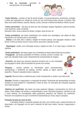 •   final ou conclusão: conclusão                do
       acontecimento, fim da tensão.




.Textos literários – constitui um tipo de escrita simples, na qual pensamentos, sentimentos, emoções
e idéias são registrados em relação ao mundo em que vivem.Esses textos educam e divertem. São
tidos como textos literários: poemas, fábulas, contos, crônicas e histórias da literatura infantil e juvenil.

.Textos extraverbais – são tipos de texto que não empregam códigos lingüísticos, palavras escritas,
e sim desenhos, sinais e símbolos.
Exemplos: fotos, sinais e placas de trânsito, charges, obras de arte, etc

.Textos jornalísticos: são textos classificados com notícias e/ou reportagens; são relatos de fatos
importantes e de interesse para a comunidade.
_ Notícia: é um texto claro e objetivo, redigido em terceira pessoa, com linguagem simples e estilo
formal. O título da notícia resume o tema central, para atrair a atenção do leitor.

_ Reportagem: contém uma informação precisa e objetiva do fato. É um texto longo e dividido em
capítulos.

.Textos publicitários: são textos pagos com a finalidade de atingir determinado tipo de público.
_Propaganda : são textos publicados em folhetos, encartes, jornais e revistas, nos
quais são utilizadas frases curtas, freqüentemente acompanhadas de imagens.

_Anúncios: são textos que possuem pequenos formatos com ou sem ilustrações;
sua linguagem é direta. São encontrados em jornais e/ou revistas.

.Pesquisa – levanta opiniões ou informações sobre comportamentos,
características e tendências de pessoas, animais, plantas ou algum assunto
específico. Possuem respostas breves e objetivas.

.Legenda: Descreve fotos ou desenhos para o leitor compreender ou avaliar o que está vendo.

.Receitas: Orientam a organização e a realização de tarefas. Geralmente são apresentadas em textos
divididos em duas etapas; ingredientes e modo de fazer. As instruções são colocadas seguindo
uma ordem temporal.

.Histórias em quadrinhos: são textos nos quais aparecem diálogos e pensamentos em forma de
balões. Utiliza códigos não-verbais e a representação é visual. São textos pequenos, coloridos ou não
e muito atrativos. As onomatopéias estão geralmente presentes nas histórias em quadrinhos.
Possuem uma seqüência na qual o movimento é representado por sinais, traços e posições.

Produção de texto por meio de Arte
         A atividade artística é excelente geradora de texto, pois contribui para o desenvolvimento da
observação e da linguagem oral do aluno, deixando de lado seus medos, traumas, inseguranças e
timidez.
 
