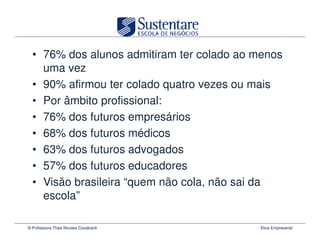 • 76% dos alunos admitiram ter colado ao menos
    uma vez
  • 90% afirmou ter colado quatro vezes ou mais
  • Por âmbito profissional:
  • 76% dos futuros empresários
  • 68% dos futuros médicos
  • 63% dos futuros advogados
  • 57% dos futuros educadores
  • Visão brasileira “quem não cola, não sai da
    escola”

© Professora Thais Novaes Cavalcanti       Ética Empresarial
 