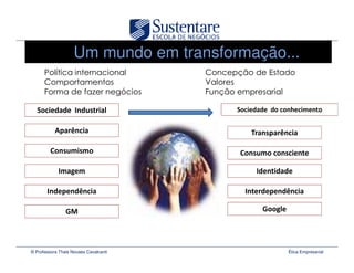 Um mundo em transformação...
           #       $                           $ $
                                       %
      &          $ $ ' $               &   $




© Professora Thais Novaes Cavalcanti                 Ética Empresarial
 