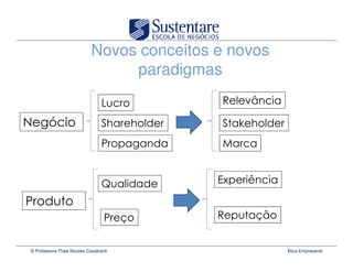 Novos conceitos e novos
                                 paradigmas
                                            "     )

                                   (   (         * (




                                 +           ,    -


                                            "


© Professora Thais Novaes Cavalcanti                   Ética Empresarial
 