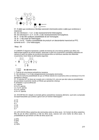 277
01. O alelo que condiciona o fenótipo sensível é dominante sobre o alelo que condiciona o
insensível.
02. Os indivíduo...