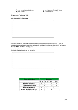 294
 W: inibe a manifestação da cor w: permita a manifestação da cor
 B: pêlos pretos b: pêlos marrons
Cruzamento: WwBb ...