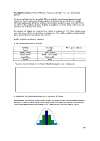 295
Herança Quantitativa (Herança Aditiva ou Poligênica): também é um caso de interação
gênica.
Os genes participam de for...