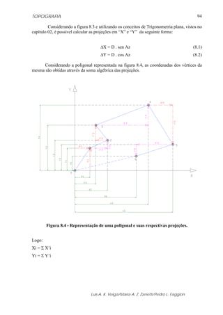 TOPOGRAFIA
Luis A. K. Veiga/Maria A. Z. Zanetti/Pedro L. Faggion
94
Considerando a figura 8.3 e utilizando os conceitos de Trigonometria plana, vistos no
capítulo 02, é possível calcular as projeções em “X” e “Y” da seguinte forma:
ΔX = D . sen Az (8.1)
ΔY = D . cos Az (8.2)
Considerando a poligonal representada na figura 8.4, as coordenadas dos vértices da
mesma são obtidas através da soma algébrica das projeções.
Figura 8.4 - Representação de uma poligonal e suas respectivas projeções.
Logo:
Xi = Σ X’i
Yi = Σ Y’i
 