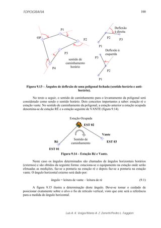 TOPOGRAFIA
Luis A. K. Veiga/Maria A. Z. Zanetti/Pedro L. Faggion
100
Figura 9.13 – Ângulos de deflexão de uma poligonal fechada (sentido horário e anti-
horário).
No texto a seguir, o sentido de caminhamento para o levantamento da poligonal será
considerado como sendo o sentido horário. Dois conceitos importantes a saber: estação ré e
estação vante. No sentido de caminhamento da poligonal, a estação anterior a estação ocupada
denomina-se de estação RÉ e a estação seguinte de VANTE (figura 9.14).
Figura 9.14 – Estação Ré e Vante.
Neste caso os ângulos determinados são chamados de ângulos horizontais horários
(externos) e são obtidos da seguinte forma: estaciona-se o equipamento na estação onde serão
efetuadas as medições, faz-se a pontaria na estação ré e depois faz-se a pontaria na estação
vante. O ângulo horizontal externo será dado por:
ângulo = leitura de vante – leitura de ré (9.1)
A figura 9.15 ilustra a determinação deste ângulo. Deve-se tomar o cuidado de
posicionar exatamente sobre o alvo o fio de retículo vertical, visto que este será a referência
para a medida do ângulo horizontal.
OP
P1
P2
P3
P4
Deflexão
à direita
P1
P2
P3
Deflexão à
esquerda
P1
P2
P3
sentido de
caminhamento
horário
EST 03Ré
Vante
Estação Ocupada
Sentido de
caminhamento
EST 02
EST 01
 