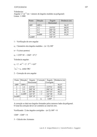 TOPOGRAFIA
Luis A. K. Veiga/Maria A. Z. Zanetti/Pedro L. Faggion
107
Tolerâncias:
Angular: 2’ m1/2
(m = número de ângulos medidos na poligonal)
Linear: 1:1000
Ponto Direção Ângulo
Horizontal
Distância (m)
OPP OPP-1 56,57
1 1-2 215º32´ 60,83
2 2-3 288º 54´ 60,75
3 3-4 287º 06´ 44,72
4 4-OPP 142º 07´ 51,01
5≡OPP 326º 19´
1 – Verificação do erro angular
ea = Somatório dos ângulos medidos – (n +2).180º
n = 5 (cinco pontos)
ea = 1259º 58´ - 1260º = 0º 2’
Tolerância angular:
εa = 2´. m1/2
= 2´. 51/2
= 4,47´
⏐ea⏐ < εa então OK!
2 – Correção do erro angular
Ponto Direção Ângulo
Horizontal
Correção Ângulo
Corrigido
Distância (m)
OPP OPP-1 56,57
1 1-2 215º32´ 215º32´ 60,83
2 2-3 288º 54´ 288º 54´ 60,75
3 3-4 287º 06´ + 1´ 287º 07´ 44,72
4 4-OPP 142º 07´ + 1´ 142º 08´ 51,01
5≡OPP 326º 19´ 326º 19´
Σ 1260º
A correção se dará nos ângulos formados pelos menores lados da poligonal.
O sinal da correção dever ser contrário ao sinal do erro.
Verificando : Σ dos ângulos corrigidos – (n+2).180º = 0
1260º - 1260º = 0
3 – Cálculo dos Azimutes
 