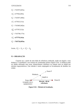 TOPOGRAFIA
Luis A. K. Veiga/Maria A. Z. Zanetti/Pedro L. Faggion
118
=5
c
Y 7183973,825m
=6
c
X 677926,205m
=6
c
Y 7183871,880m
=7
c
X 677833,311m
=7
c
Y 7183803,042m
=8
cX 677797,512m
=8
c
Y 7183780,177m
=9
c
X 677779,141m
=9
c
Y 7183726,855m
Assim, =9
c
X 9X e =9
c
Y
9
Y
9.3 - IRRADIAÇÃO
Consiste em, a partir de uma linha de referência conhecida, medir um ângulo e uma
distância. É semelhante a um sistema de coordenadas polares (figura 9.24). A distância pode
ser obtida utilizando uma trena, distanciômetro eletrônico ou estação total ou obtida por
métodos taqueométricos. Este método é muito empregado no levantamento de detalhes em
campo.
Figura 9.24 – Método de Irradiação.
Ponto A
(ocupado com o
equipamento)
Ponto B
Direção AB de
referência
ângulo α
Ponto P
Distância
 