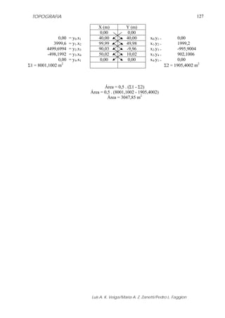 TOPOGRAFIA
Luis A. K. Veiga/Maria A. Z. Zanetti/Pedro L. Faggion
127
X (m) Y (m)
0,00 0,00
0,00 = y0.x1 40,00 40,00 x0.y1 = 0,00
3999,6 = y1.x2 99,99 49,98 x1.y2 = 1999,2
4499,6994 = y2.x3 90,03 -9,96 x2.y3 = -995,9004
-498,1992 = y3.x4 50,02 10,02 x3.y4 = 902,1006
0,00 = y4.x1 0,00 0,00 x4.y1 = 0,00
Σ1 = 8001,1002 m2
Σ2 = 1905,4002 m2
Área = 0,5 . (Σ1 - Σ2)
Área = 0,5 . (8001,1002 - 1905,4002)
Área = 3047,85 m2
 