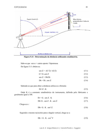 TOPOGRAFIA
Luis A. K. Veiga/Maria A. Z. Zanetti/Pedro L. Faggion
41
Figura 5.11 - Determinação da distância utilizando estadimetria.
Sabe-se que sen α = cateto oposto / hipotenusa
Da figura 5.11 obtém-se:
sen Z = (G’/2) / (G/2) (5.1)
G’=G .sen Z (5.2)
sen Z = Dh/Di (5.3)
Dh = Di . sen Z (5.4)
Sabendo-se que para obter a distância utiliza-se a fórmula:
Di=G’. K (5.5)
Onde K é a constante estadimétrica do instrumento, definida pelo fabricante e
geralmente igual a 100.
Di = G . sen Z . K (5.6)
Dh=G . sen Z . K . sen Z (5.7)
Chega-se a :
Dh= G . K . sen² Z (5.8)
Seguindo o mesmo raciocínio para o ângulo vertical, chega-se a:
Dh = G . K . cos2
V (5.9)
Ângulo Zenital (Z) Mira fictícia
perpendicular à linha de
visada
 
