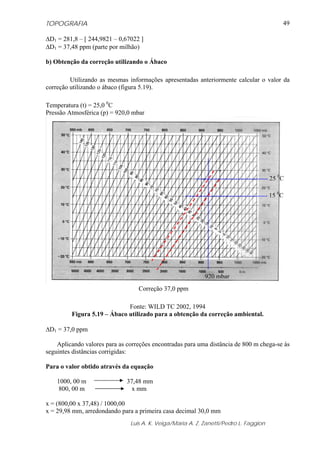 TOPOGRAFIA
Luis A. K. Veiga/Maria A. Z. Zanetti/Pedro L. Faggion
49
ΔD1 = 281,8 – [ 244,9821 – 0,67022 ]
ΔD1 = 37,48 ppm (parte por milhão)
b) Obtenção da correção utilizando o Ábaco
Utilizando as mesmas informações apresentadas anteriormente calcular o valor da
correção utilizando o ábaco (figura 5.19).
Temperatura (t) = 25,0 0
C
Pressão Atmosférica (p) = 920,0 mbar
Fonte: WILD TC 2002, 1994
Figura 5.19 – Ábaco utilizado para a obtenção da correção ambiental.
ΔD1 = 37,0 ppm
Aplicando valores para as correções encontradas para uma distância de 800 m chega-se às
seguintes distâncias corrigidas:
Para o valor obtido através da equação
1000, 00 m 37,48 mm
800, 00 m x mm
x = (800,00 x 37,48) / 1000,00
x = 29,98 mm, arredondando para a primeira casa decimal 30,0 mm
Correção 37,0 ppm
25 0
C
920 mbar
15 0
C
 